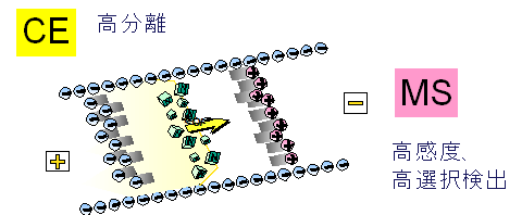 説明図・2枚目(説明は図の下に記載)