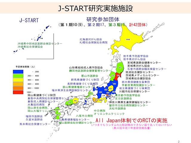 J-START研究実施施設