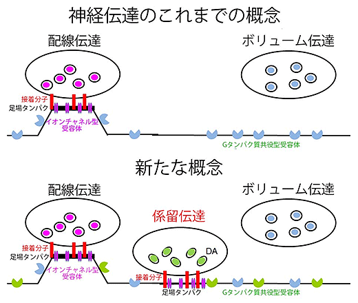 説明図・1枚目