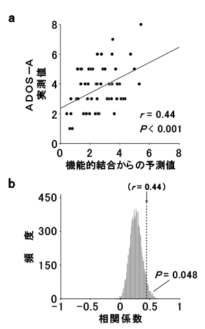 release_20160414_fig04