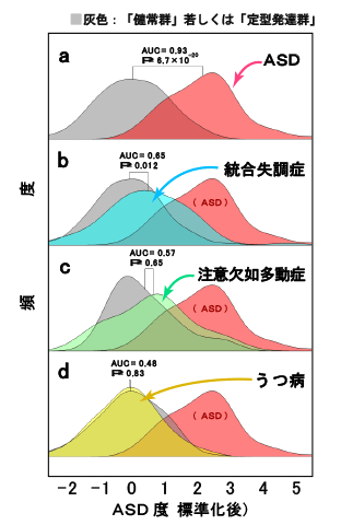 説明図・5