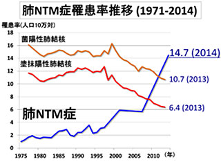 説明図・1枚目