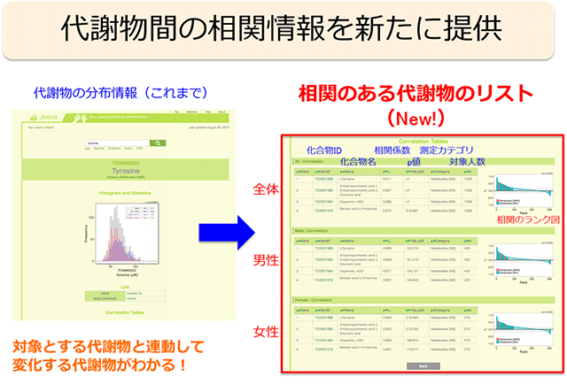 説明図・1枚目