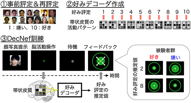 説明図・2枚目