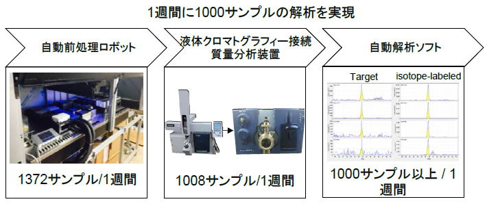 説明図・2枚目