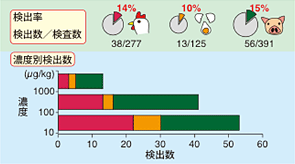 説明図・3枚目