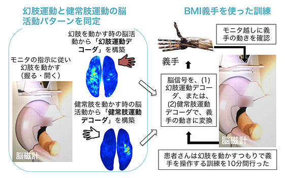 説明図・2枚目（説明は図の下に記載）