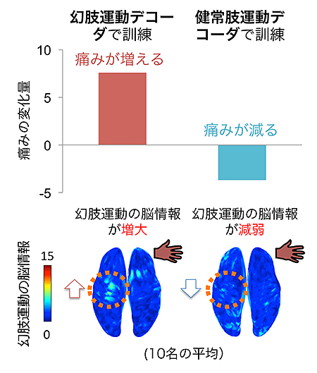 説明図・3枚目（説明は図の下に記載）