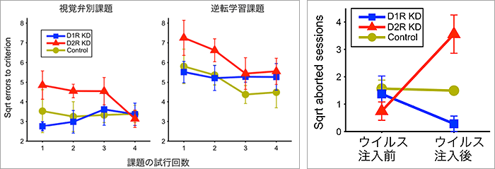 説明図・3枚目（説明は図の下に記載）