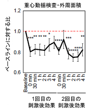 説明図・2枚目（説明は図の下に記載）