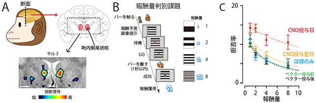 説明図・3枚目（説明は図の下に記載）