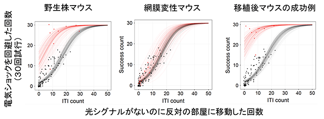 説明図・4枚目（説明は図の下に記載）