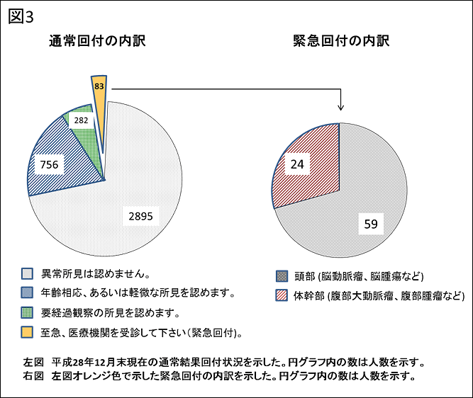 説明図・3枚目（説明は本文中に記載）