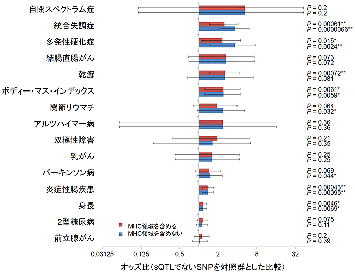 説明図・1枚目（説明は図の下に記載）