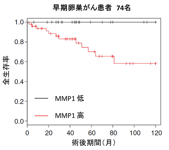 説明図・3枚目（説明は本文中に記載）