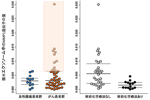 説明図・4枚目（説明は本文中に記載）