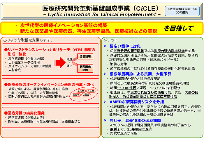 説明図・1枚目（説明は本文中に記載）