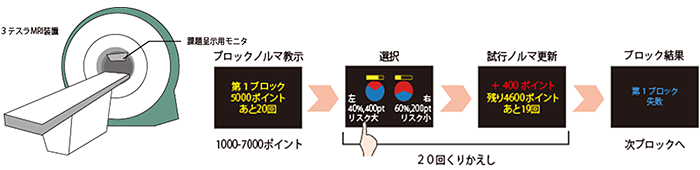 説明図・1枚目（説明は本文中に記載）