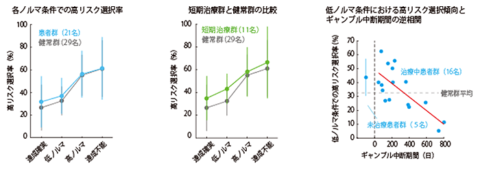 説明図・2枚目（説明は本文中に記載）