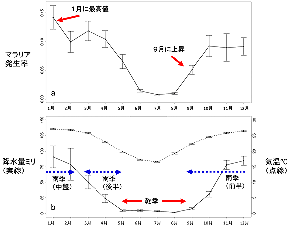 説明図・2枚目（説明は図の下に記載）