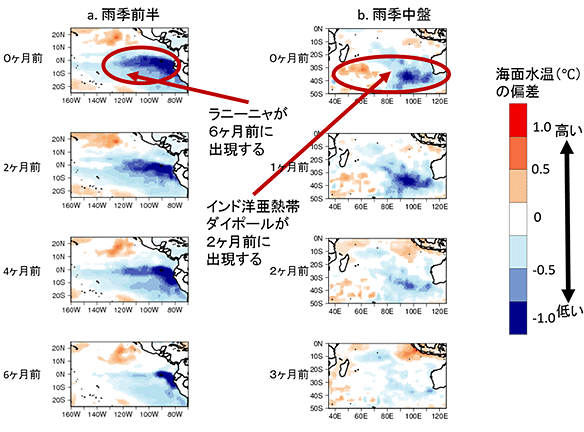 説明図・5枚目（説明は図の下に記載）