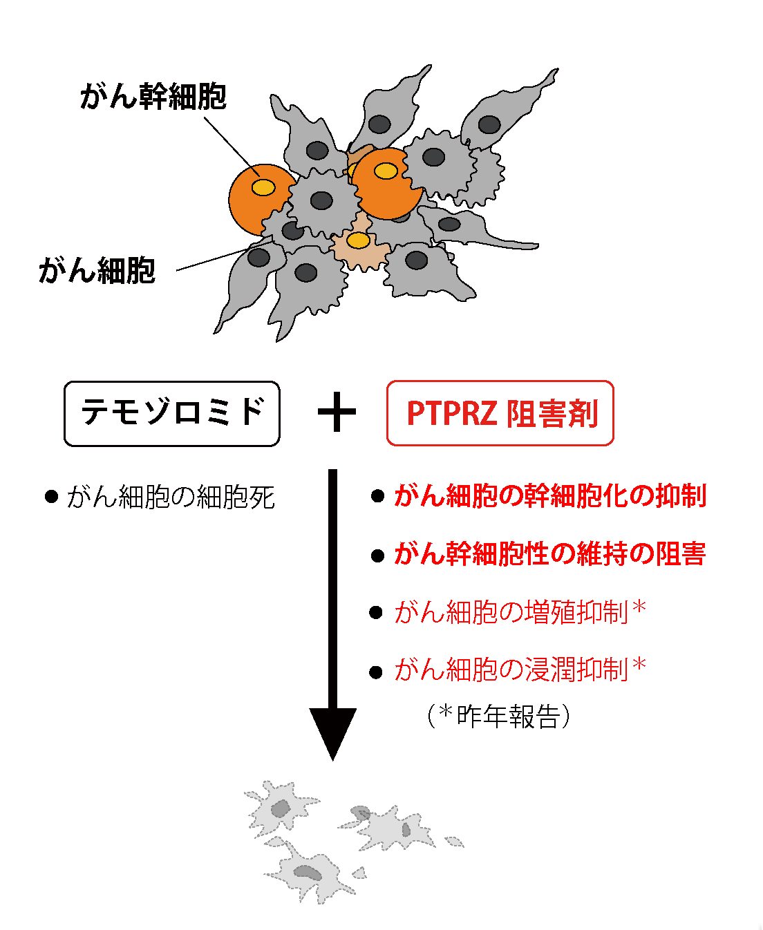 説明図・5枚目（説明は図の下に記載）