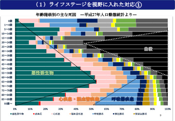 （説明は本文中に記載）