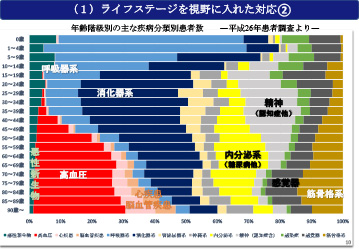 （説明は本文中に記載）