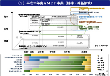 （説明は本文中に記載）