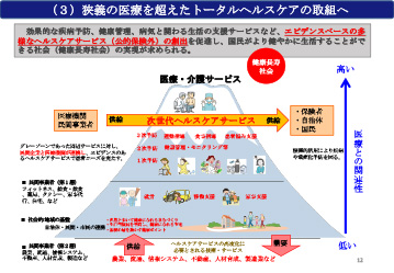 （説明は本文中に記載）