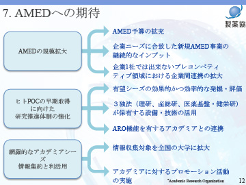 説明図・1枚目（説明は本文中に記載）