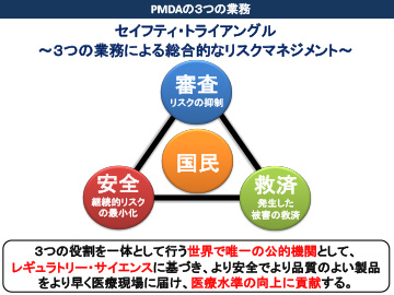 説明図1枚目（説明は本文中に記載）