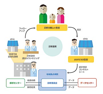 説明図・4枚目（説明は本文中に記載）