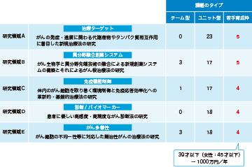 説明図・3枚目（説明は本文中に記載）