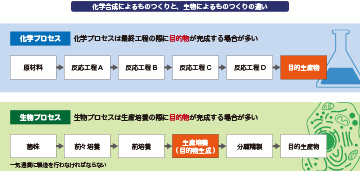 説明図・2枚目（説明は本文中に記載）