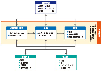 説明図・1枚目（説明は本文中に記載）