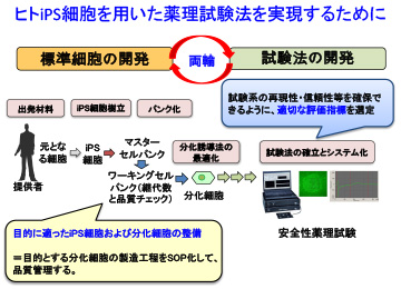 説明図・1枚目（説明は本文中に記載）