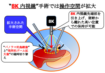 説明図・1枚目（説明は本文中に記載）