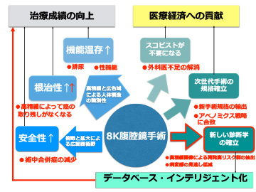 説明図・2枚目（説明は本文中に記載）