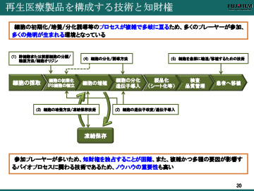 説明図・1枚目（説明は本文中に記載）