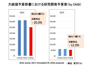 説明図・1枚目（説明は本文中に記載）