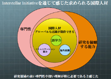 説明図・5枚目（説明は本文中に記載）