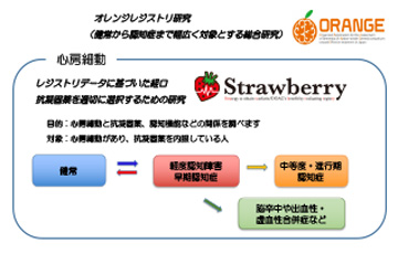 説明図・2枚目（説明は本文中に記載）
