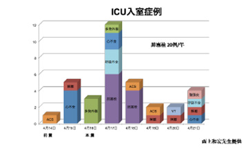 説明図・3枚目（説明は本文中に記載）