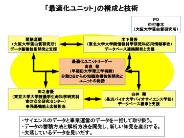 説明図・2枚目（説明は本文中に記載）