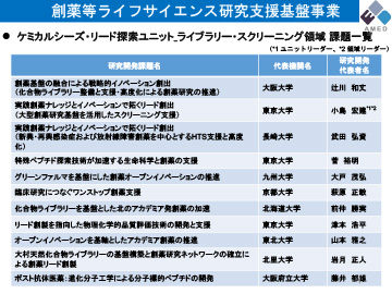 説明図・4枚目（説明は本文中に記載）