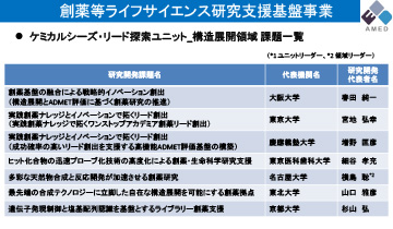 説明図・5枚目（説明は本文中に記載）