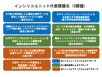 説明図・７枚目（説明は本文中に記載）