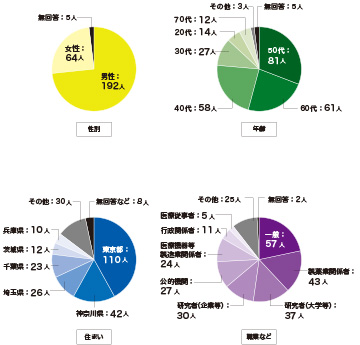 説明図・1枚目（説明は本文中に記載）