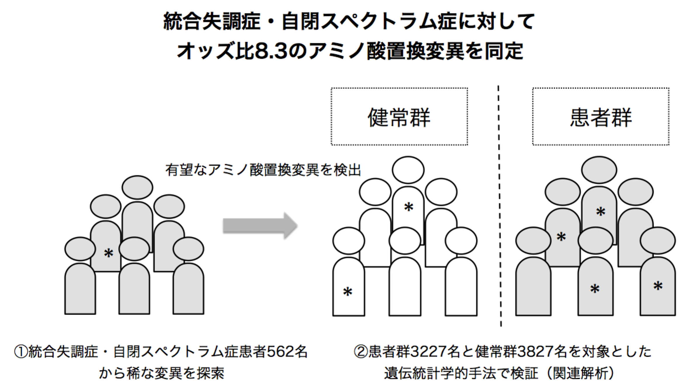 説明図・1枚目（説明は図中に記載)